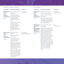 Load image into Gallery viewer, ZENBIOME COPE