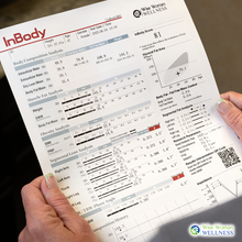 Load image into Gallery viewer, INBODY SCAN