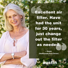 Load image into Gallery viewer, HEALTHMATE PLUS AIR PURIFIER (FREE $100 SUPP. CREDIT WITH PURCHASE!)