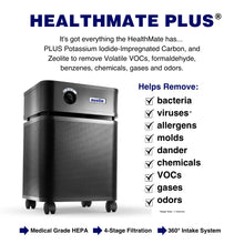 Load image into Gallery viewer, HEALTHMATE PLUS AIR PURIFIER (FREE $100 SUPP. CREDIT WITH PURCHASE!)