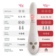 Load image into Gallery viewer, vFIT DEVICE ( FREE TRAVEL BAG WITH PURCHASE! )