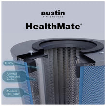 Load image into Gallery viewer, HEALTHMATE AIR PURIFIER (FREE $100 SUPP. CREDIT WITH PURCHASE!)