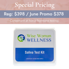 Load image into Gallery viewer, 1. FOLLOW UP TEST KIT: SALIVA EPT (estrogen, progesterone, testosterone)