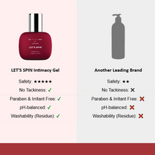 Load image into Gallery viewer, LETS SPIN INTIMACY GEL