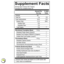 Load image into Gallery viewer, SUPER FIBER