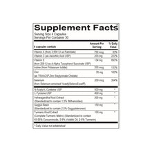 Load image into Gallery viewer, THYROMAX