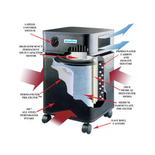 Load image into Gallery viewer, HEALTHMATE PLUS AIR PURIFIER (FREE $100 SUPP. CREDIT WITH PURCHASE!)