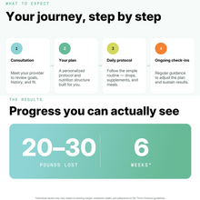 Load image into Gallery viewer, THINNR WEIGHT LOSS PROGRAM
