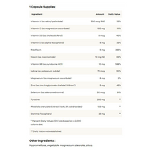 Load image into Gallery viewer, Thyroid Complex
