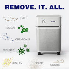 Load image into Gallery viewer, THE BEDROOM MACHINE AIR PURIFIER (FREE $100 SUPP. CREDIT WITH PURCHASE!)
