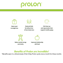 Load image into Gallery viewer, PROLON 5-DAY FASTING NUTRITION PLAN
